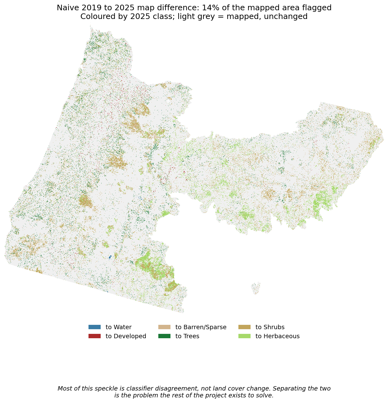 Naive difference of the 2019 and 2025 maps flags 14 percent of the mapped area, most of it classifier disagreement rather than real change